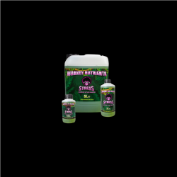 Monkey Nutrients Stress