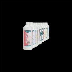 Canna Single Mineral Additives